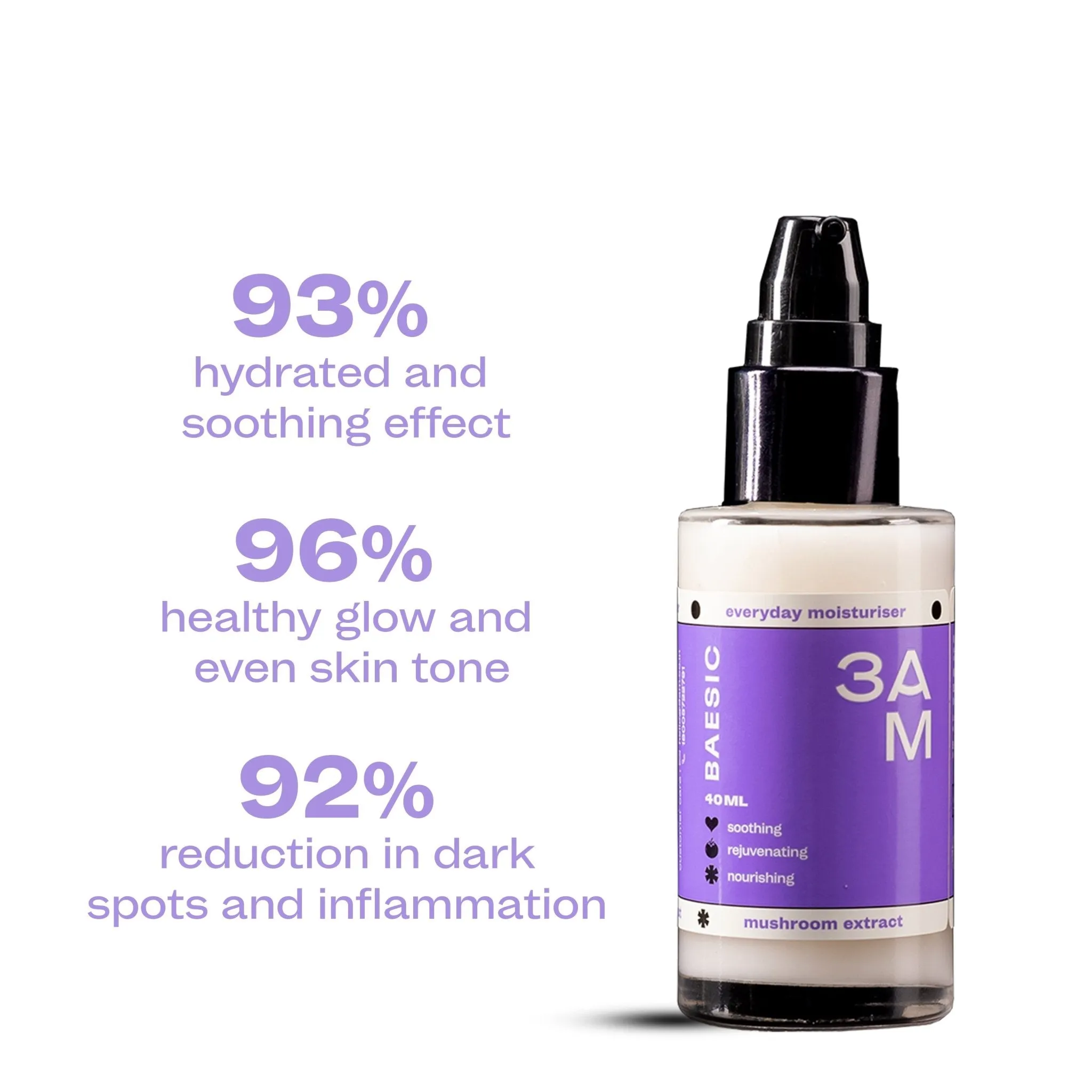 Baesic Moisturizer with Niacinamide