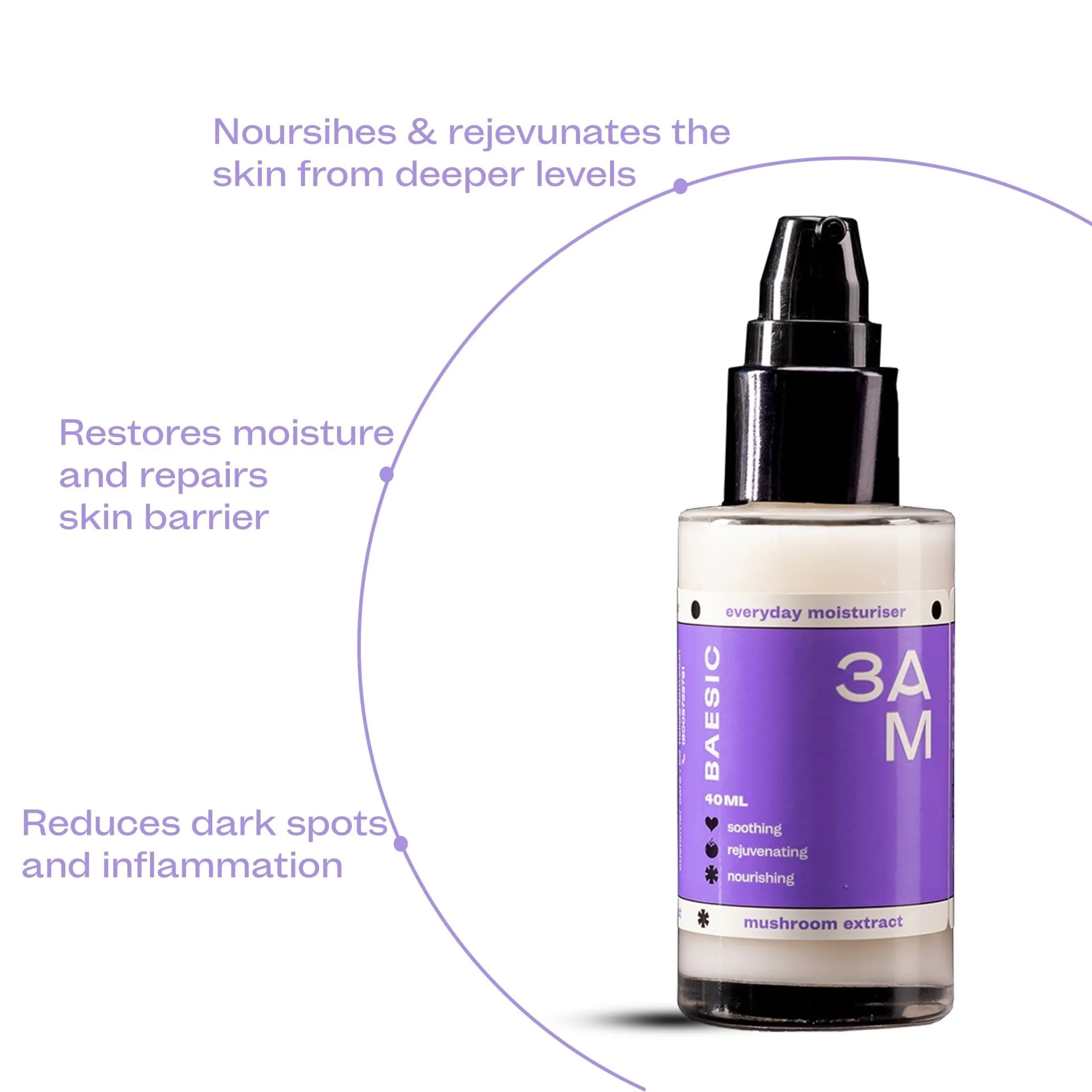 Baesic Moisturizer with Niacinamide